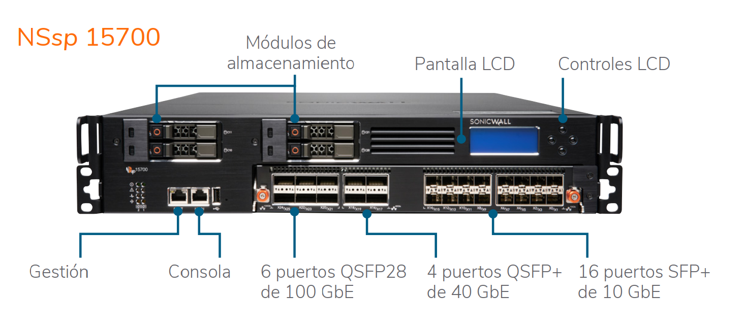 NSsp 15700