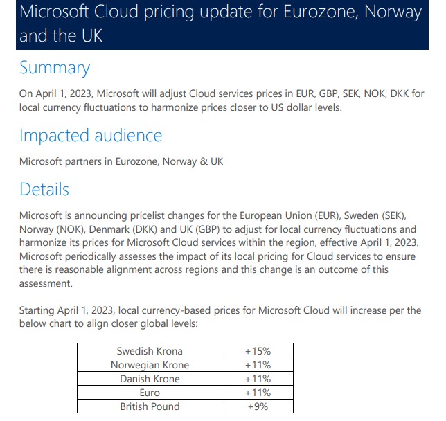 Subida precios Microsoft 2023